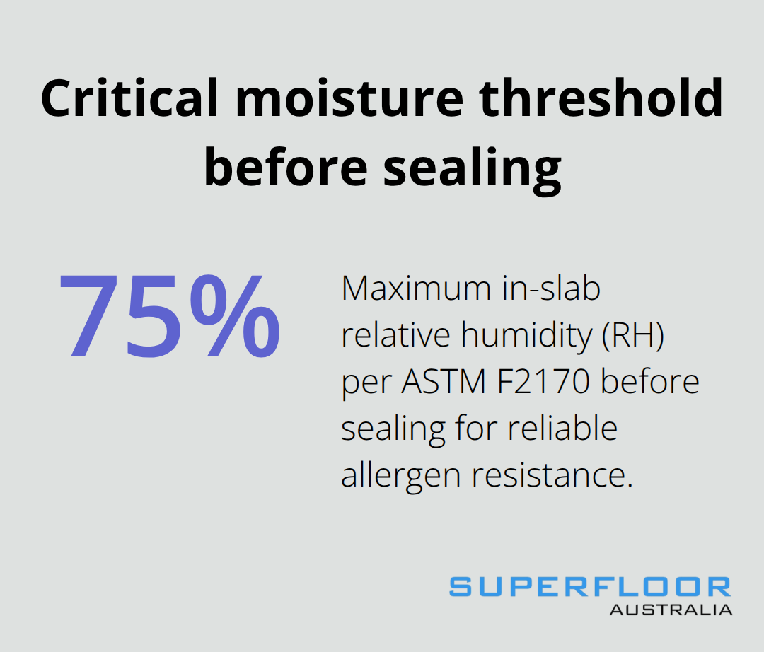 Single metric showing 75% RH as the maximum slab moisture level prior to sealing - Allergen resistant flooring Brisbane