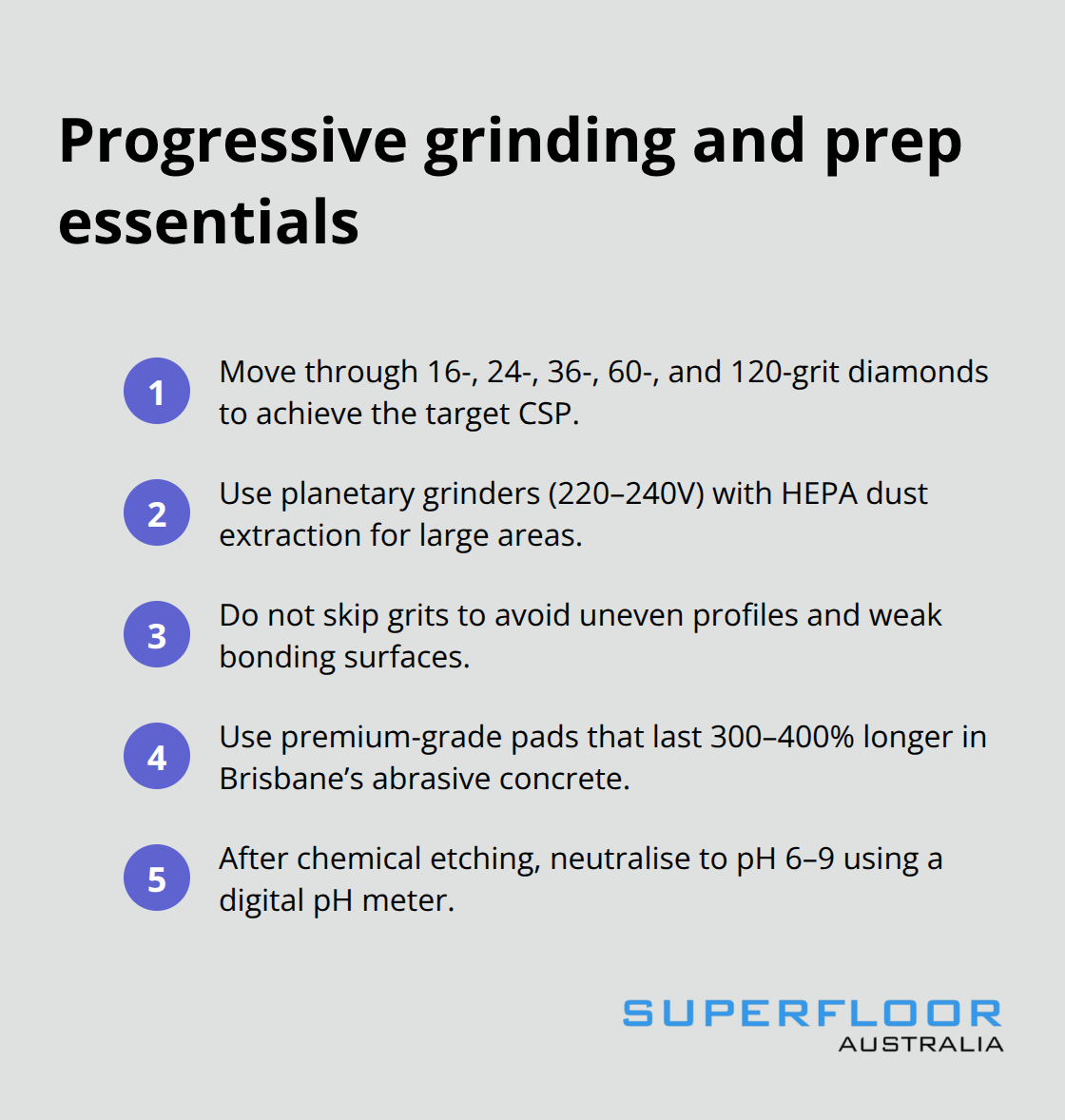 Compact checklist of key grinding and preparation steps for Brisbane concrete - Brisbane floor prep specialists