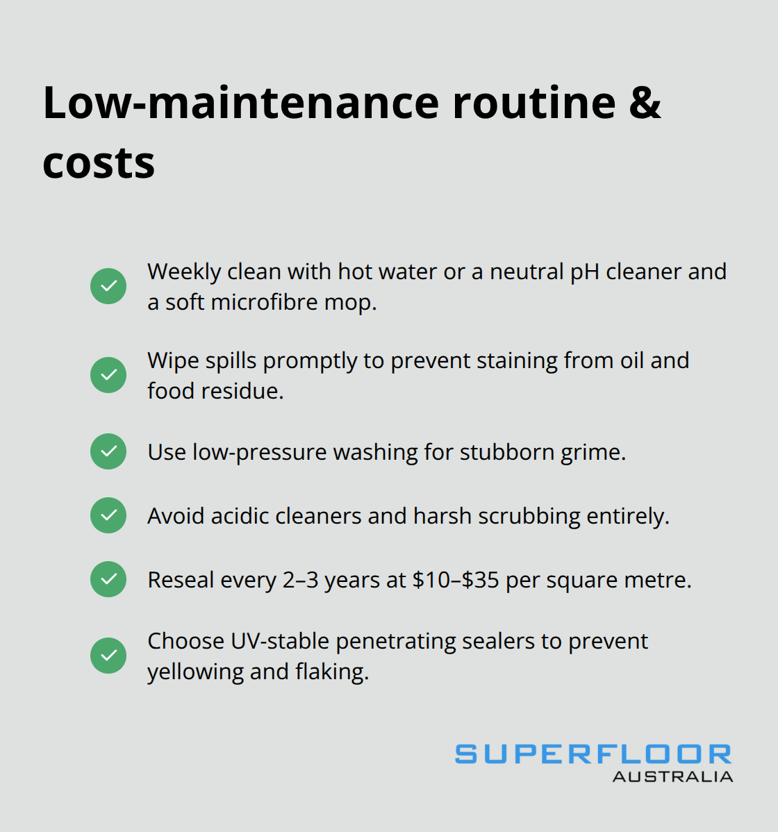 Checklist of weekly care steps and resealing costs for Brisbane outdoor honed concrete
