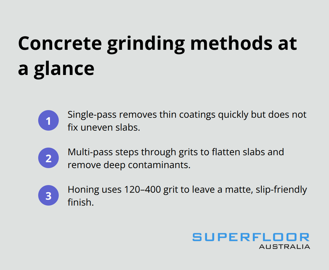 Comparison of single-pass, multi-pass, and honing methods - Concrete grinding brisbane methods