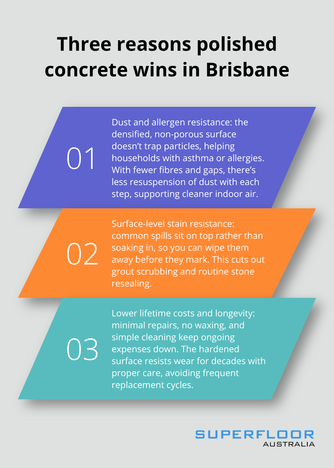 Summary of why polished concrete beats other flooring for Brisbane properties