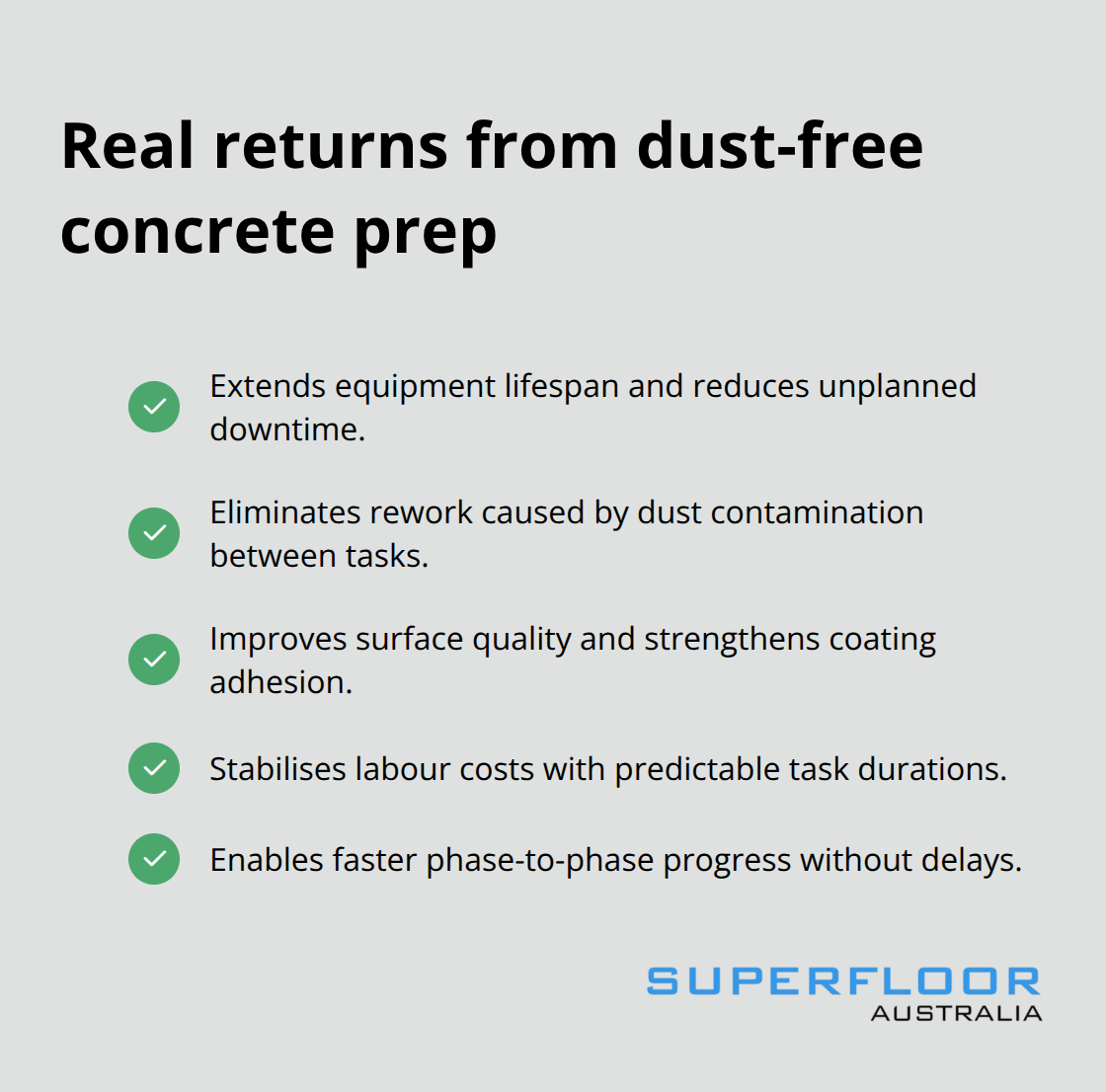 Checklist of measurable returns from dust-free concrete preparation