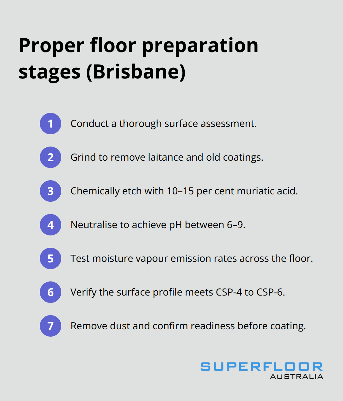 Compact list of essential surface preparation steps for Brisbane floors