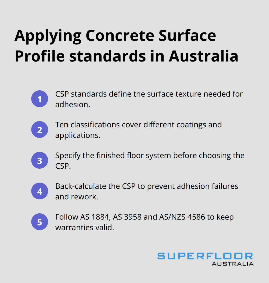Key CSP and Australian Standards checkpoints for Brisbane floor prep - Floor preparation Brisbane guide