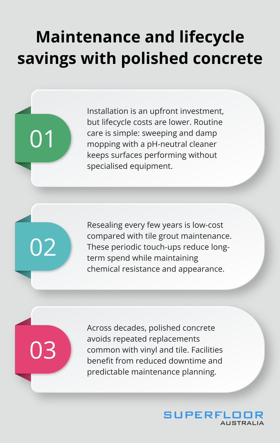 Three practical ways polished concrete cuts maintenance and lifetime costs - Industrial polished concrete brisbane