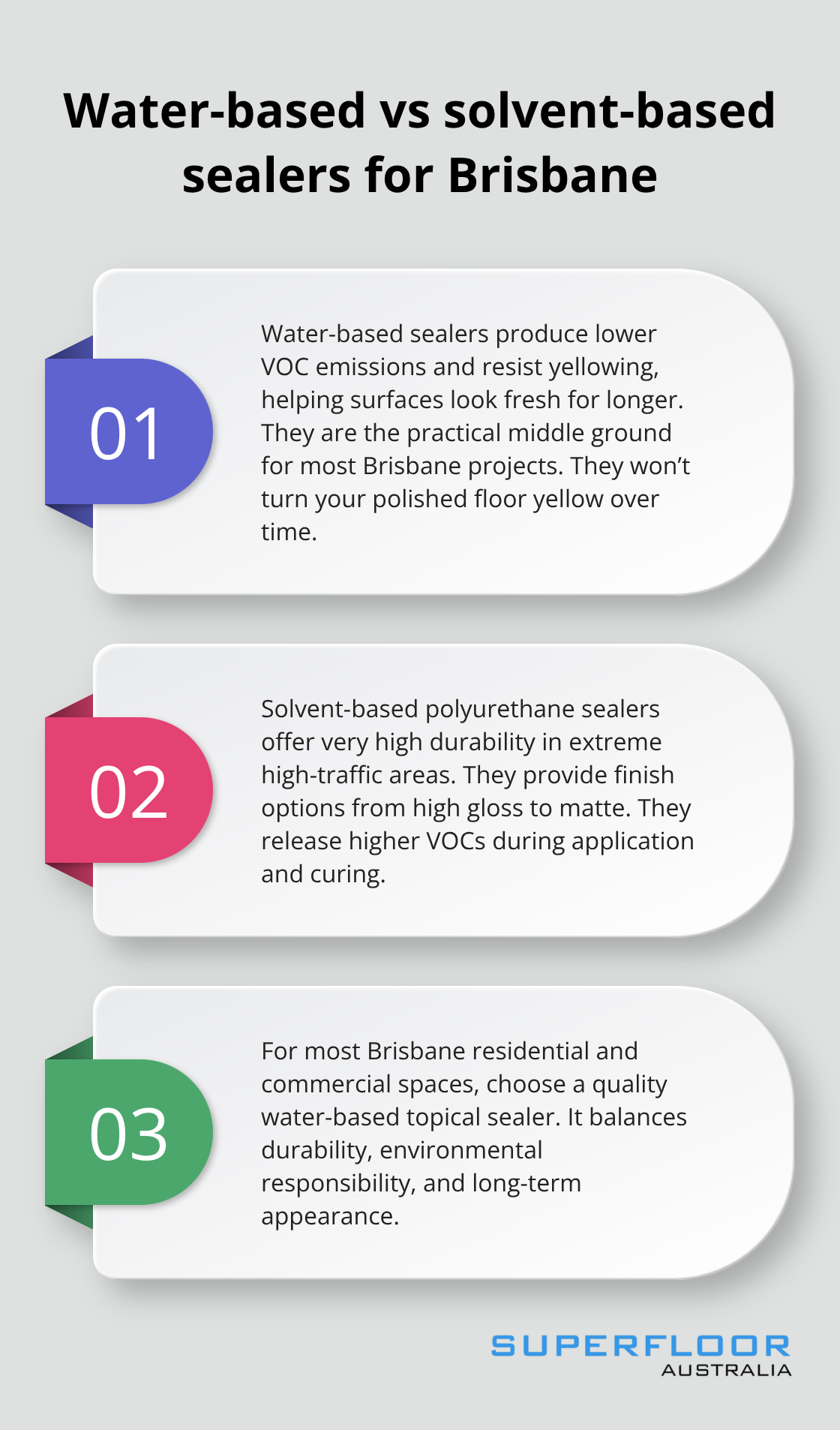 Comparison of water-based and solvent-based sealers with a practical Brisbane recommendation - Sealant for polished floors