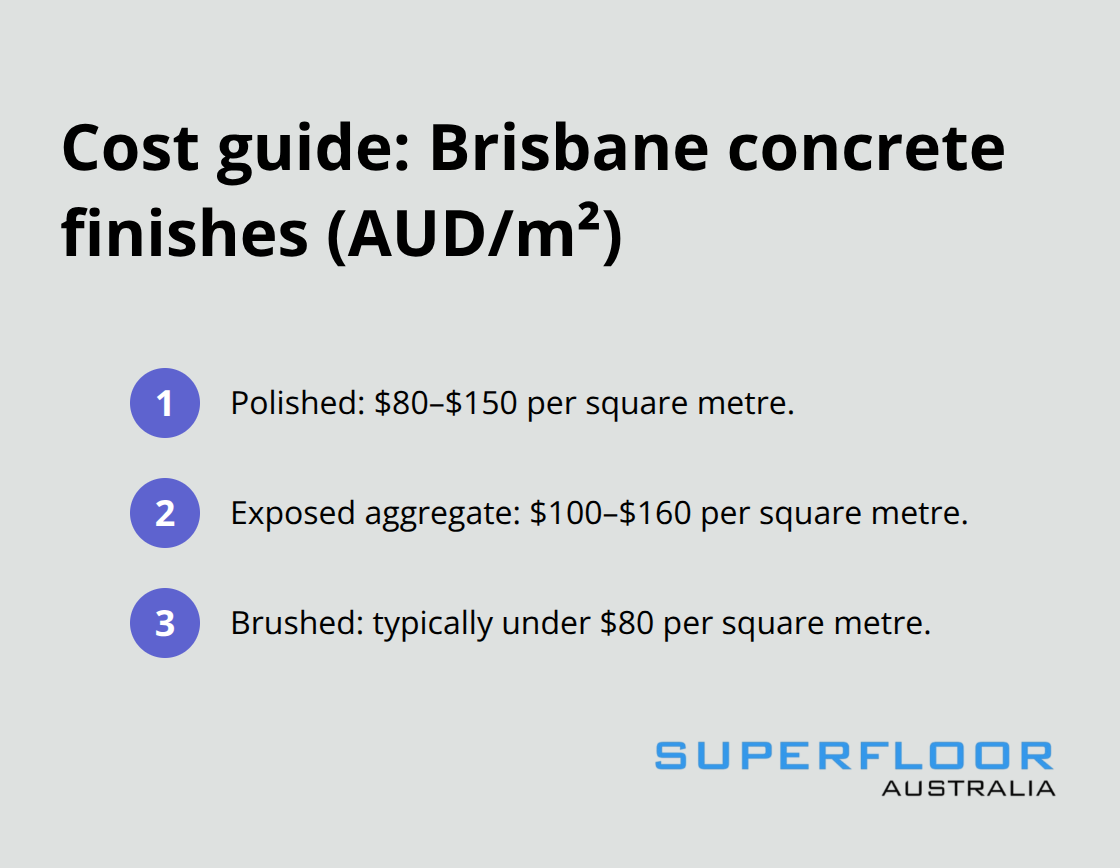 Quick cost comparison of polished, exposed aggregate, and brushed concrete in Brisbane