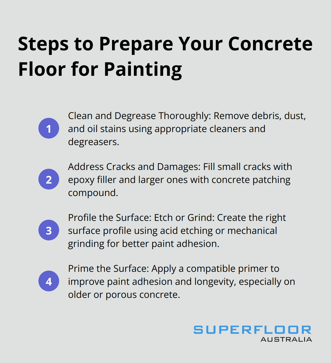 An ordered list showing four main steps to prepare a concrete floor for painting: Clean and Degrease Thoroughly, Address Cracks and Damages, Profile the Surface: Etch or Grind, and Prime the Surface.