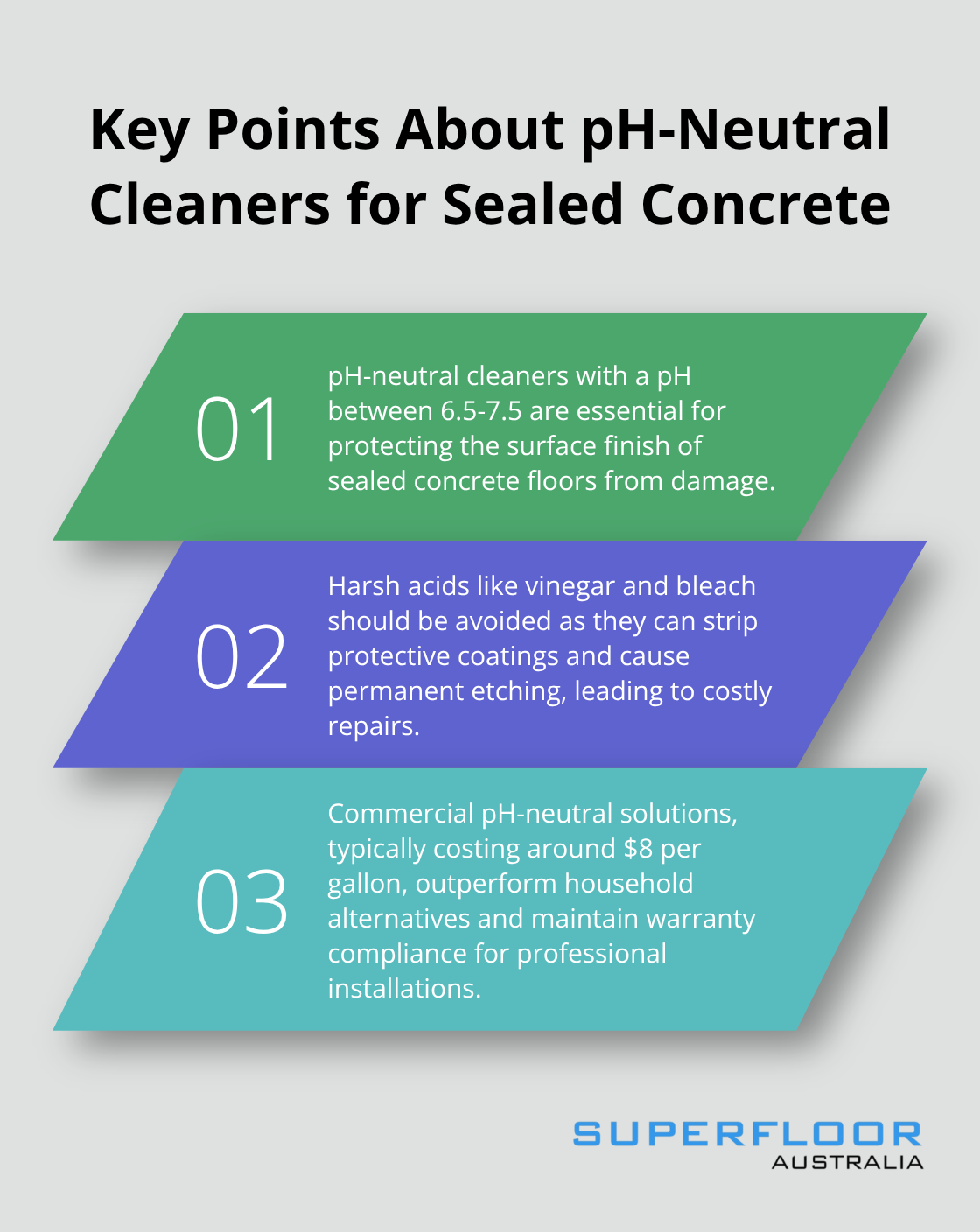 An ordered list chart highlighting three key points about pH-neutral cleaners for sealed concrete floors.