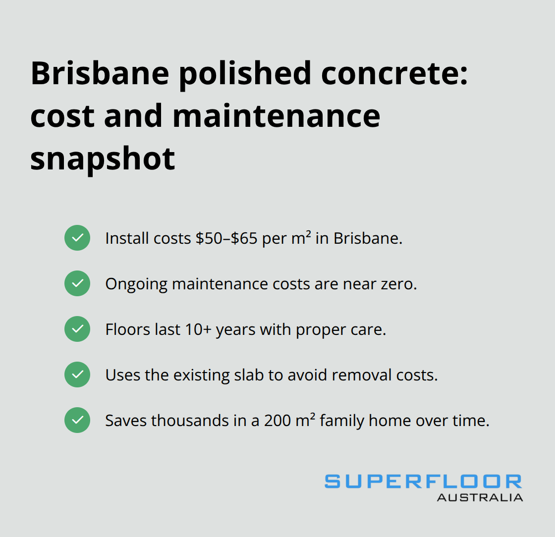 Quick snapshot of installation cost, lifespan, and upkeep for polished concrete in Australia
