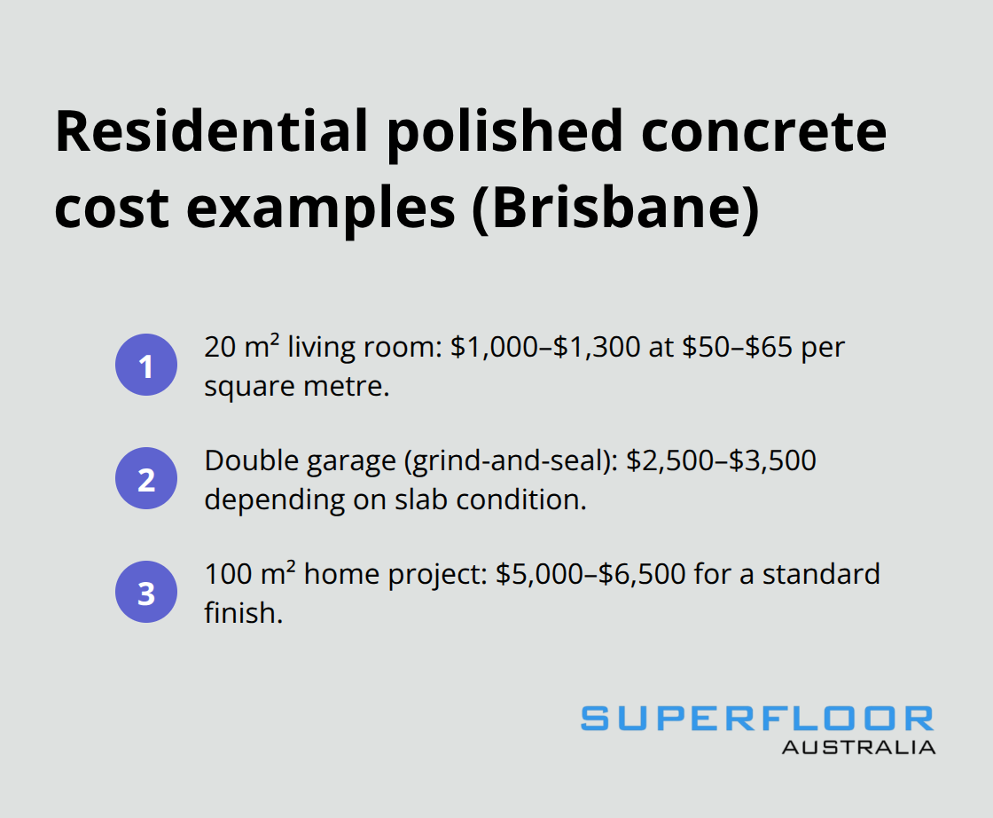 Compact list of example residential polished concrete costs in Brisbane