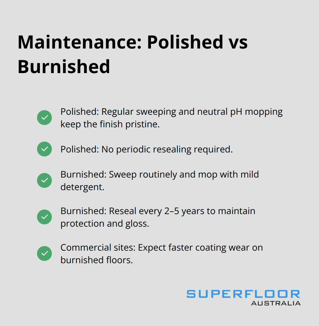 Checklist comparing maintenance requirements for polished and burnished concrete - burnished concrete vs polished concrete