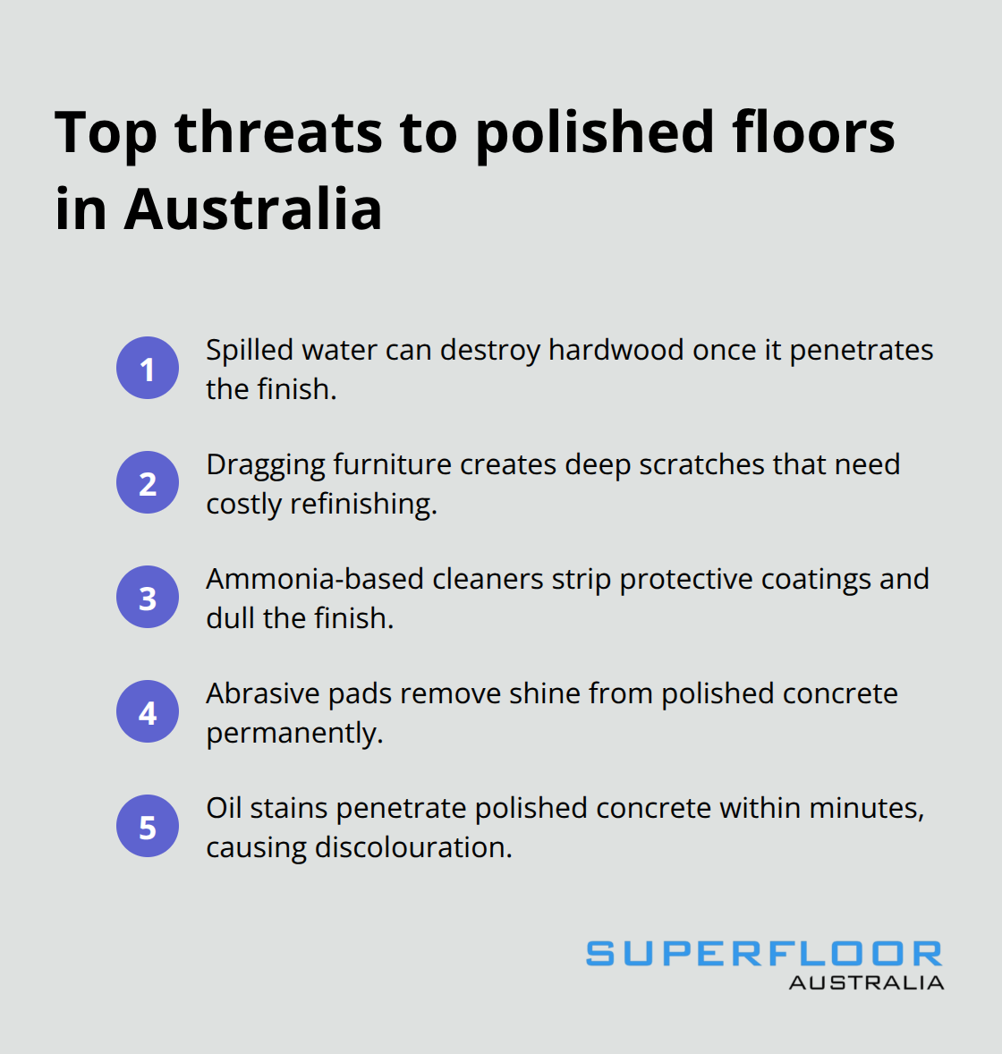 Compact list of common risks that damage polished floors - clean polished floors