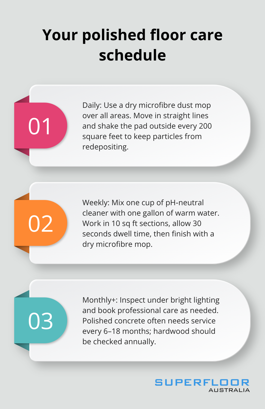 Three-part routine for daily, weekly and monthly polished floor maintenance