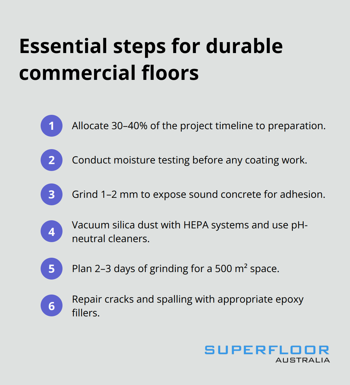 Compact checklist of the most important preparation steps for reliable, long-lasting floors in Brisbane.