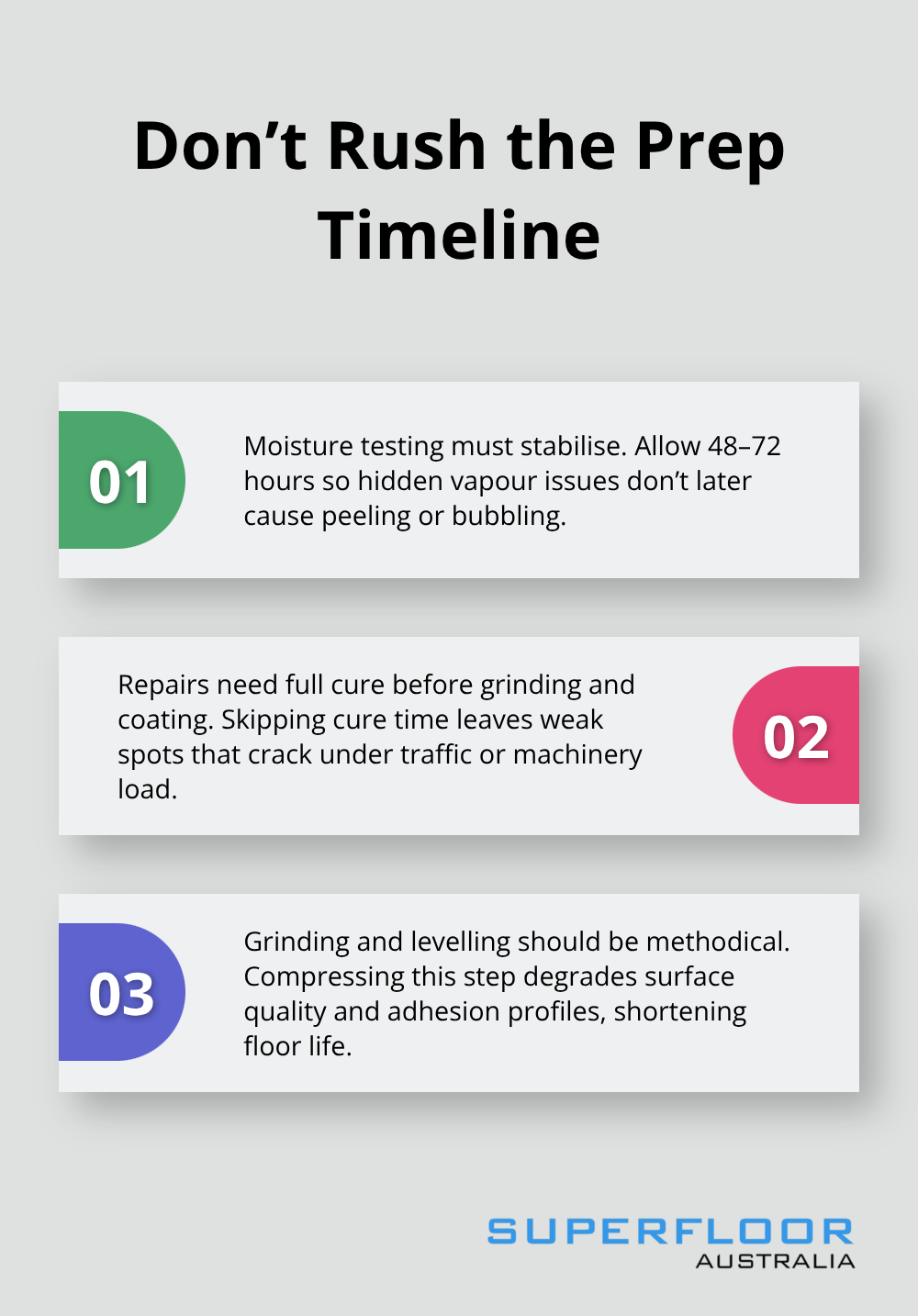 Three timeline checkpoints for moisture testing, repairs, and grinding during floor preparation. - commercial floor prep Brisbane
