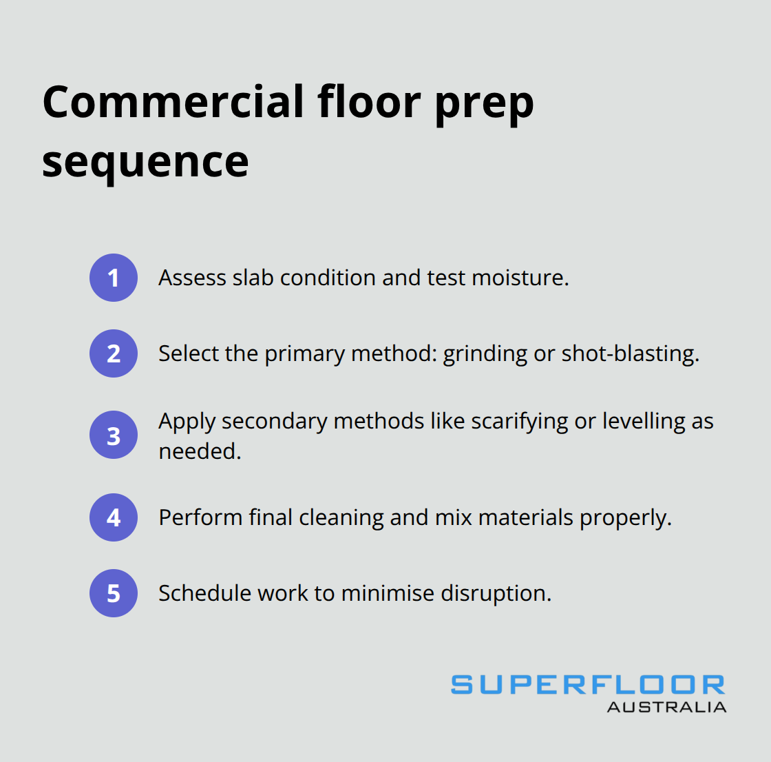 Compact step-by-step list for preparing concrete from assessment to coating-ready - commercial floor preparation Brisbane