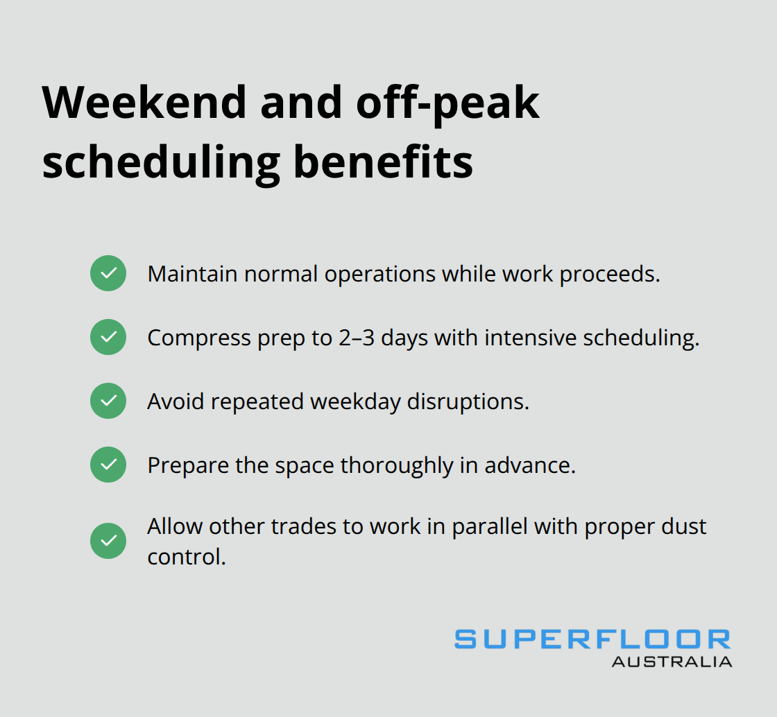 Checkmarked list highlighting operational and timeline benefits of off-peak floor preparation in Brisbane