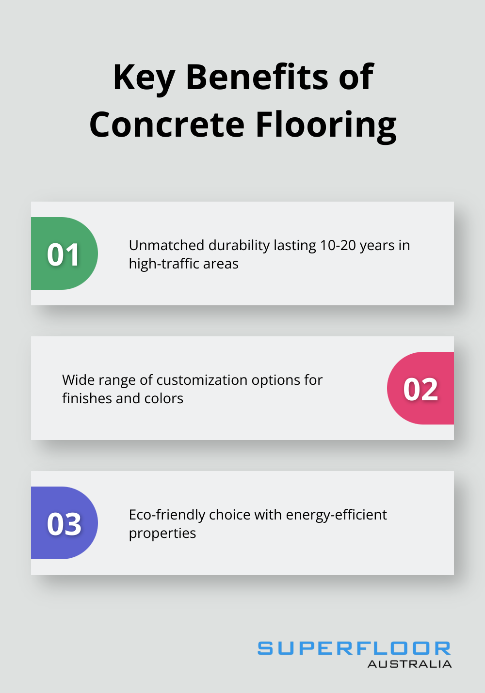 Infographic highlighting three main benefits of concrete flooring: durability, customization, and eco-friendliness