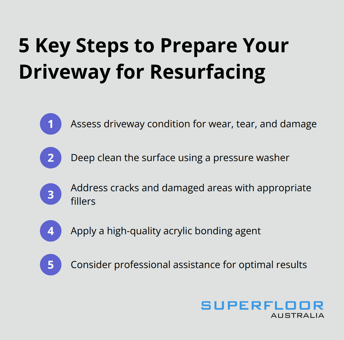 Chart listing five essential steps to prepare a concrete driveway for resurfacing - concrete driveway resurfacing brisbane