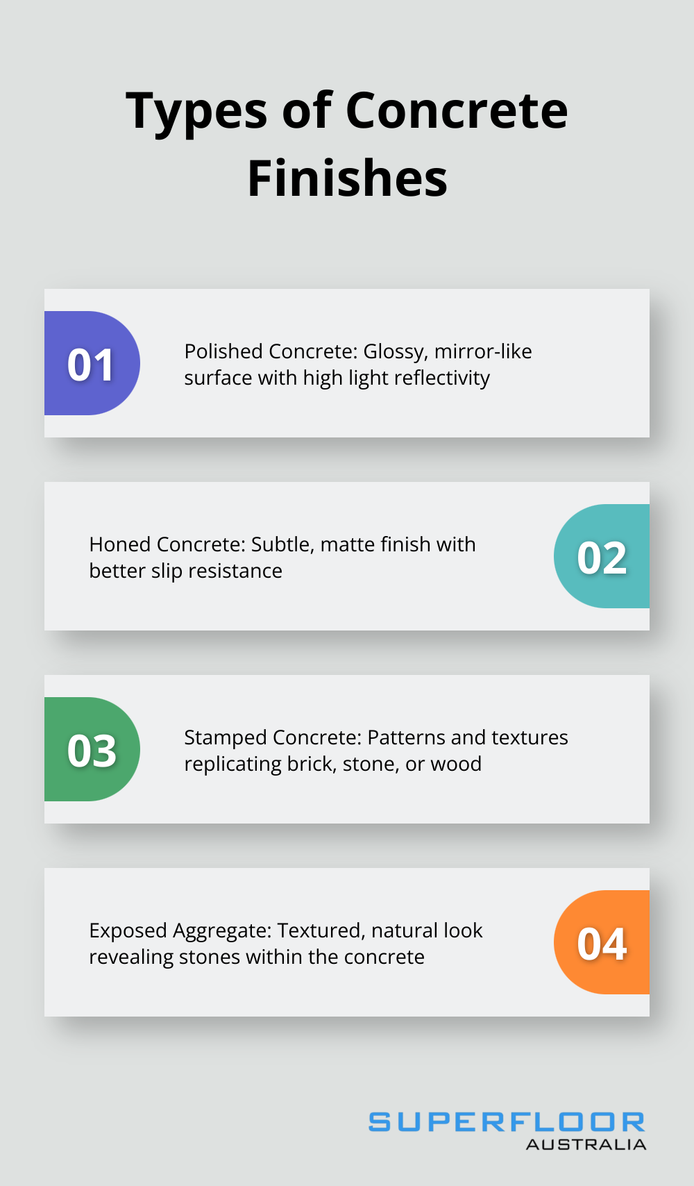 Ordered list showing four types of concrete finishes: Polished, Honed, Stamped, and Exposed Aggregate