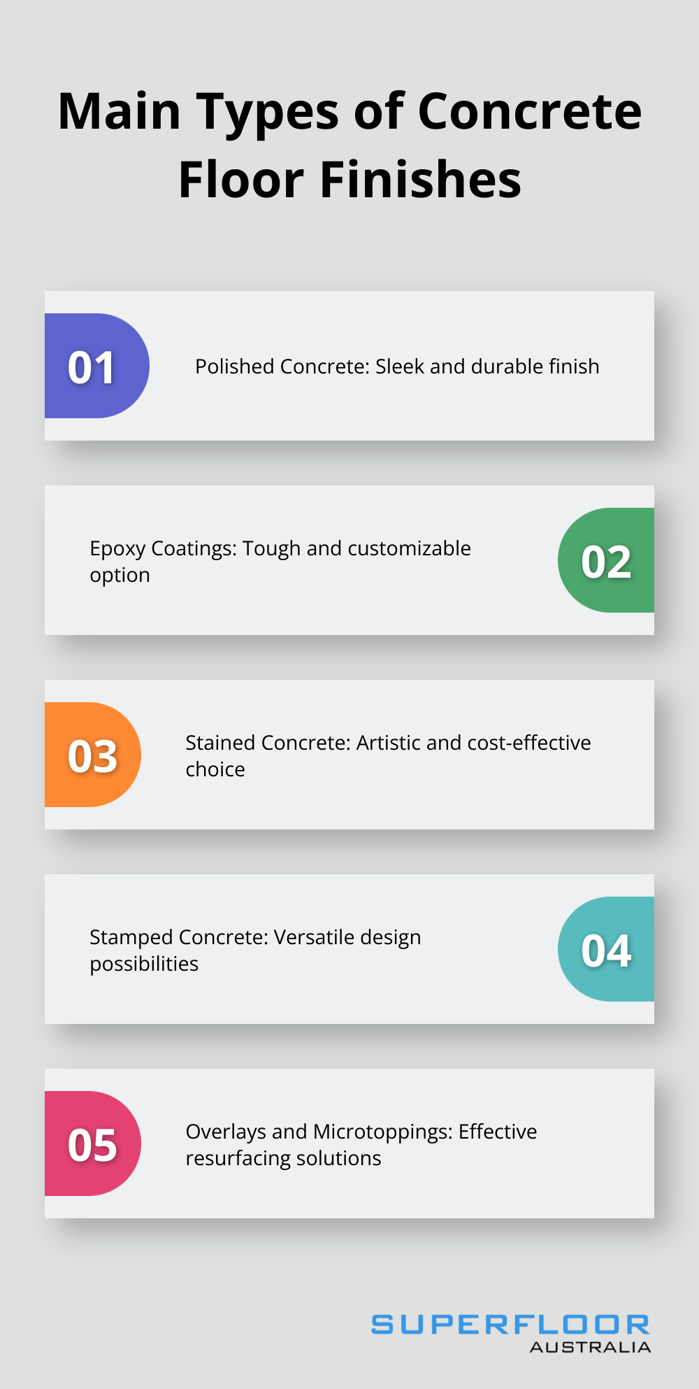 Infographic showing five main types of concrete floor finishes: Polished Concrete, Epoxy Coatings, Stained Concrete, Stamped Concrete, and Overlays and Microtoppings - concrete floor finish types
