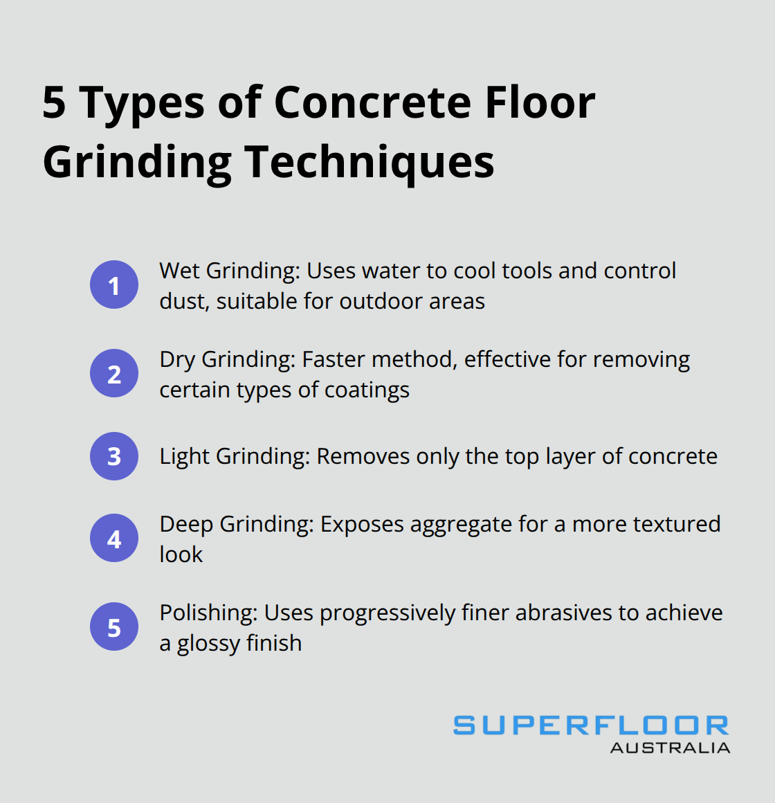 List of five concrete floor grinding techniques: wet grinding, dry grinding, light grinding, deep grinding, and polishing - concrete floor grinding brisbane
