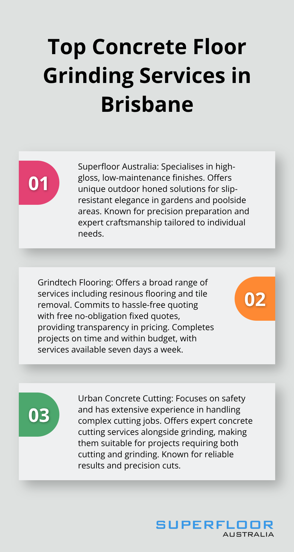 Ordered list comparing unique selling points of three leading concrete floor grinding services in Brisbane: Superfloor Australia, Grindtech Flooring, and Urban Concrete Cutting