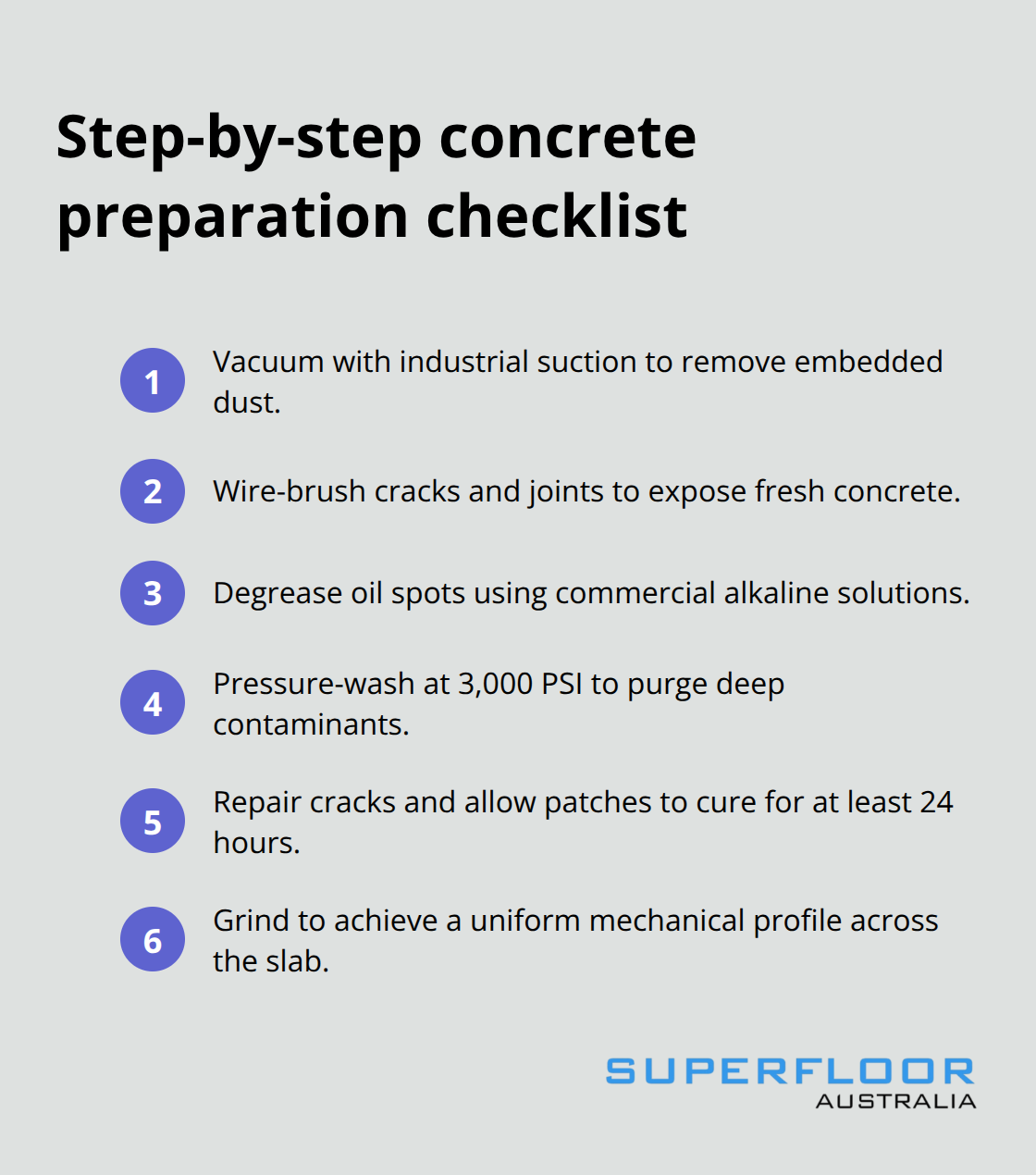 Compact checklist of key steps for concrete floor preparation.