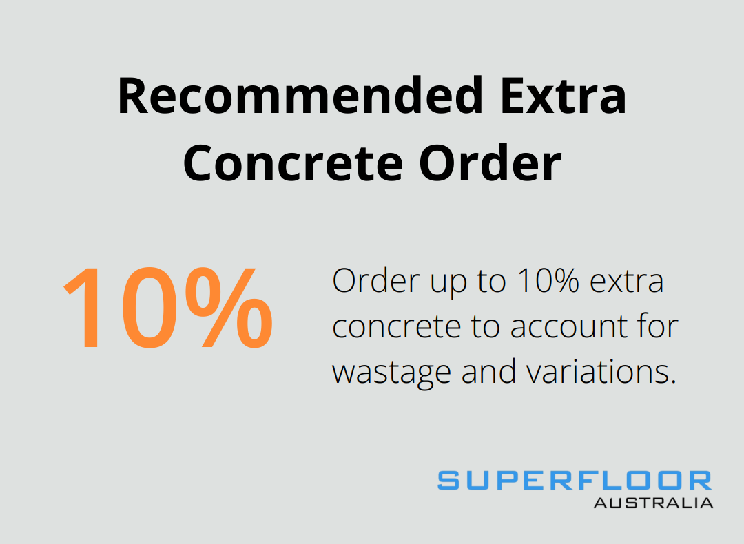 Percentage chart showing the recommended extra concrete order of 5-10%
