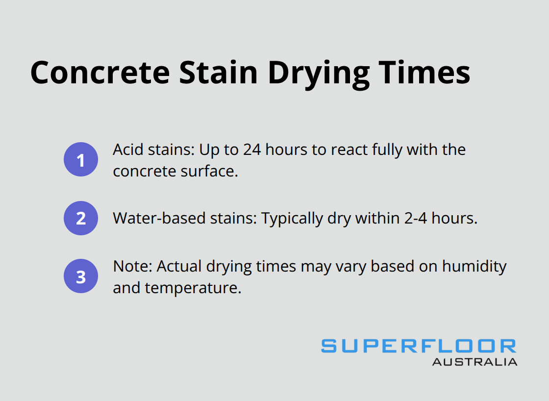 A compact ordered list chart comparing drying times for acid stains and water-based stains on concrete floors. - concrete floor staining