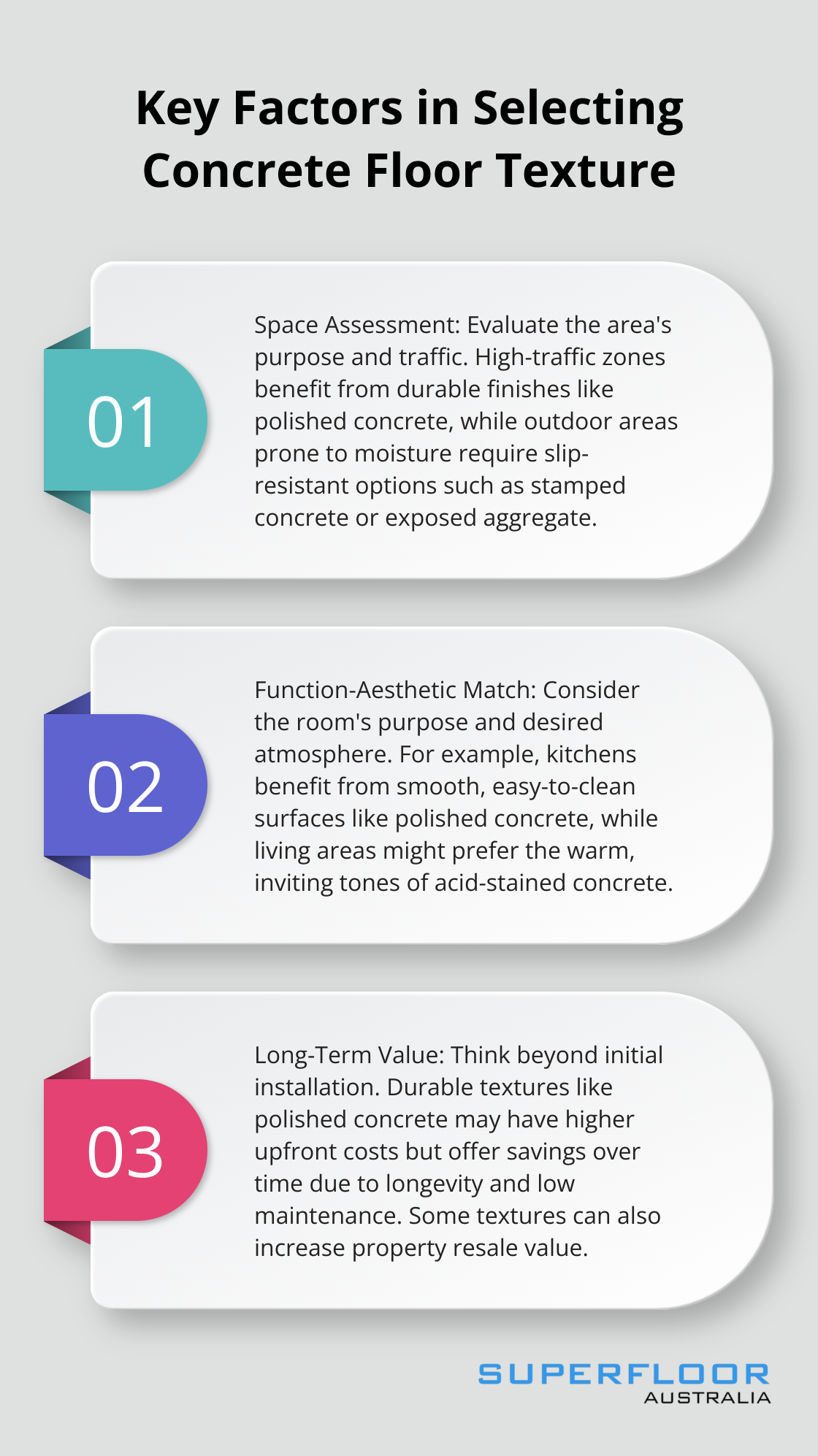 Ordered list chart presenting three key factors to consider when selecting a concrete floor texture