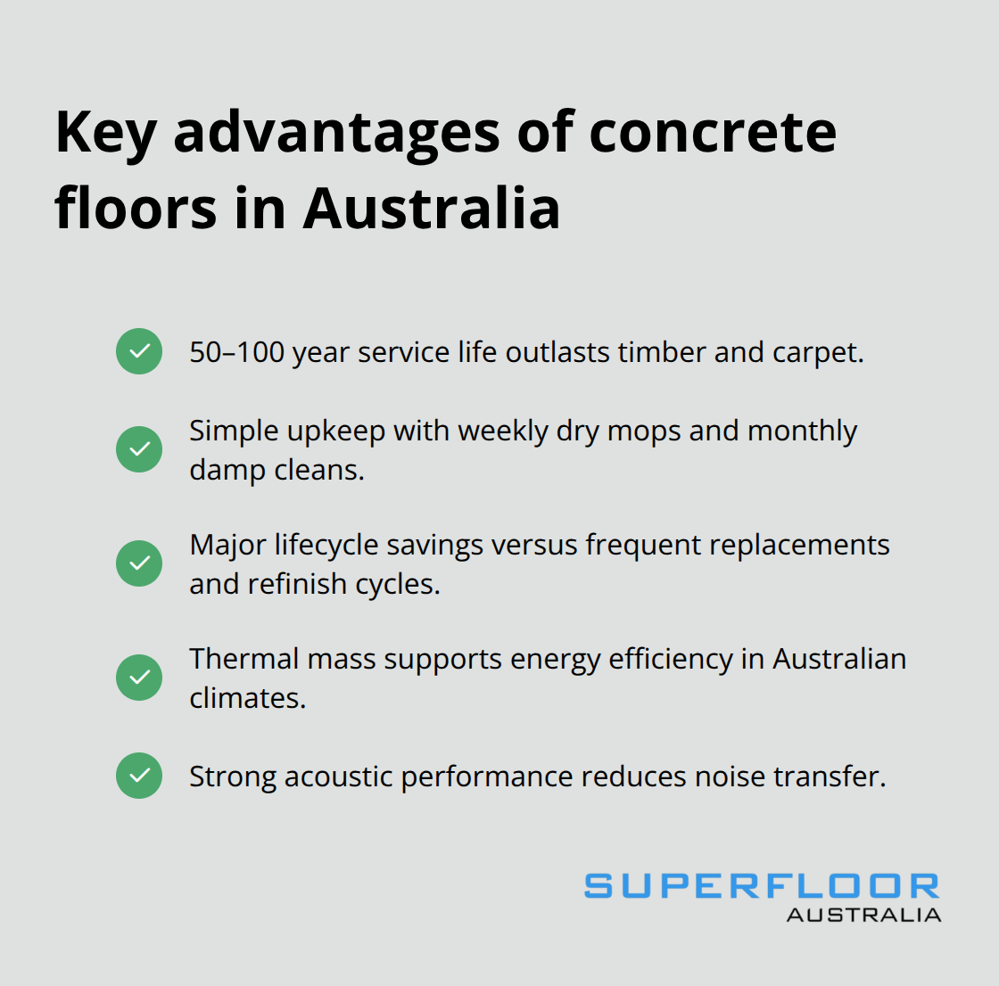 Checklist highlighting durability, low maintenance, savings, energy efficiency, and sound control of concrete flooring in Australia.