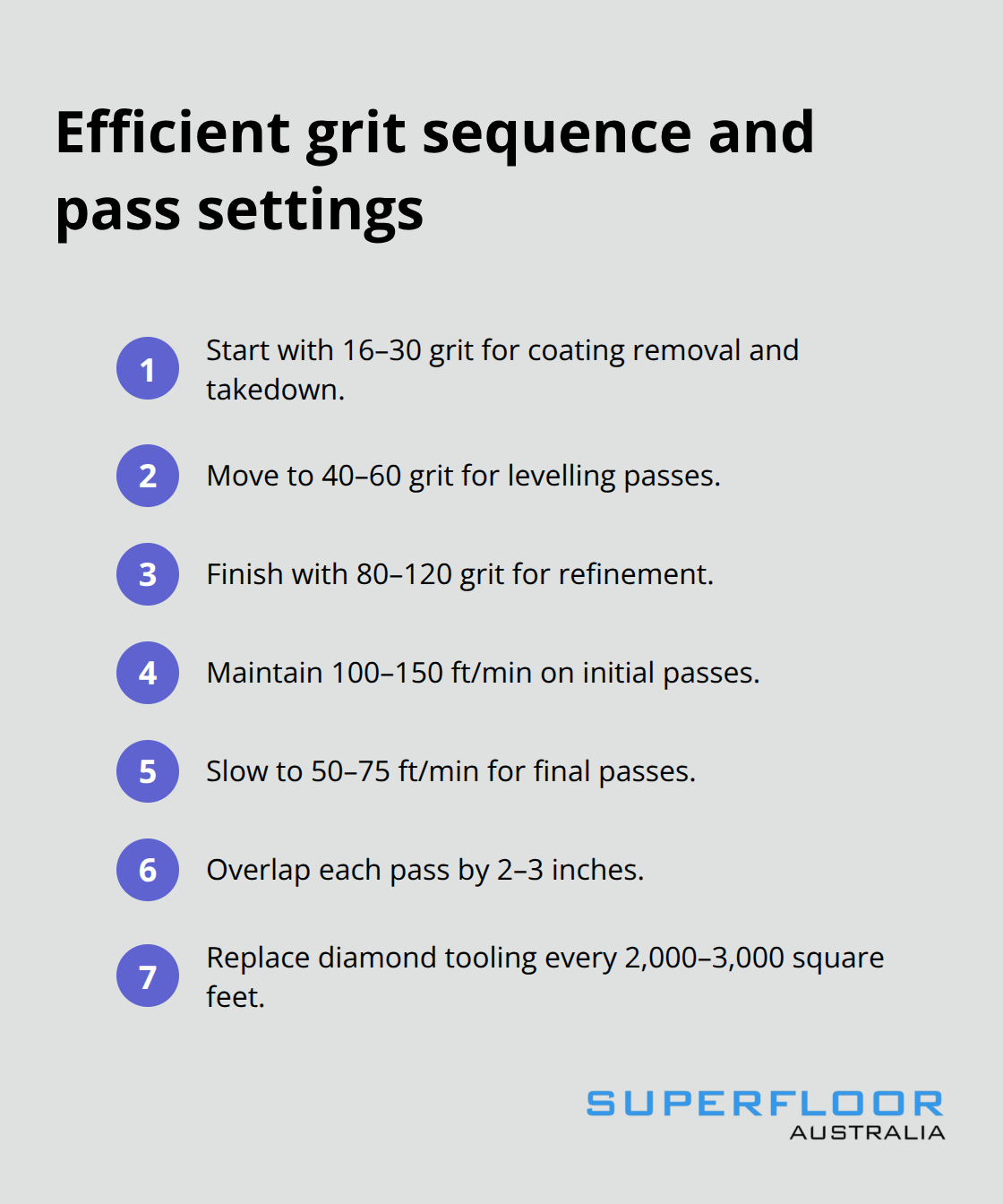 Compact checklist for grit progression, speeds, overlaps, and tooling changes - concrete grinding Brisbane tips