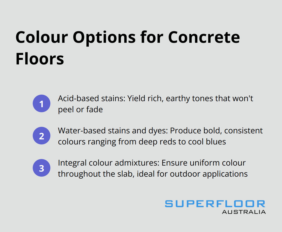 List of colour options for concrete floors: Acid-based stains, Water-based stains and dyes, Integral colour admixtures - concrete interior floors