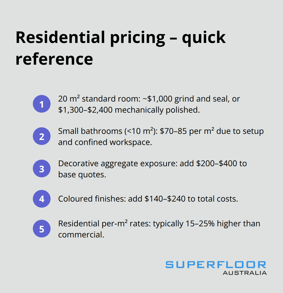 Compact list of key residential polished concrete pricing points for Brisbane - concrete polishing Brisbane cost