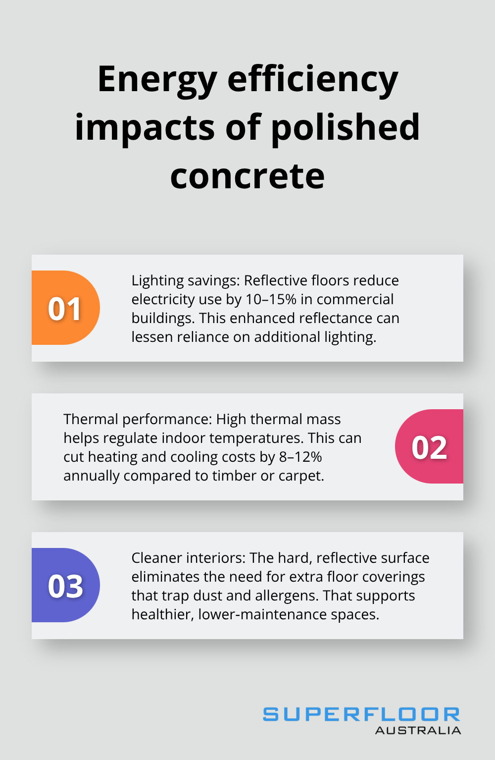 Three key points on how polished concrete improves energy efficiency in Brisbane buildings - concrete polishing Brisbane cost