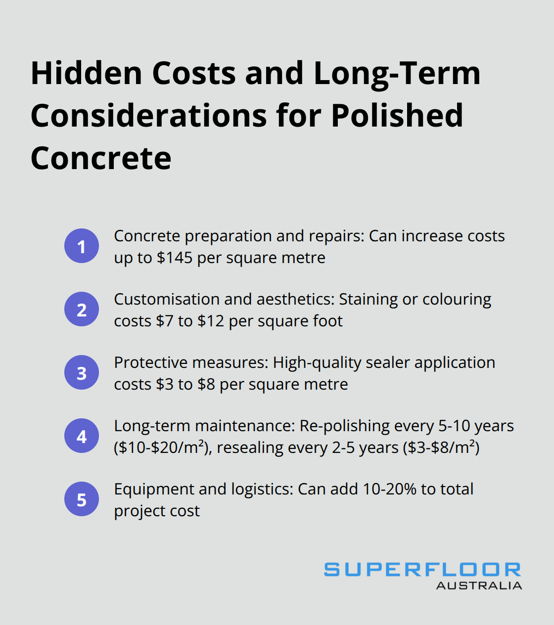 An ordered list chart showing five hidden costs and long-term considerations for polished concrete: concrete preparation and repairs, customisation and aesthetics, protective measures, long-term maintenance, and equipment and logistics. - concrete polishing brisbane cost