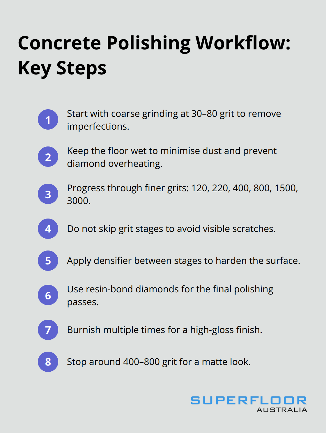 The essential steps for Brisbane concrete polishing from coarse grind to final finish.