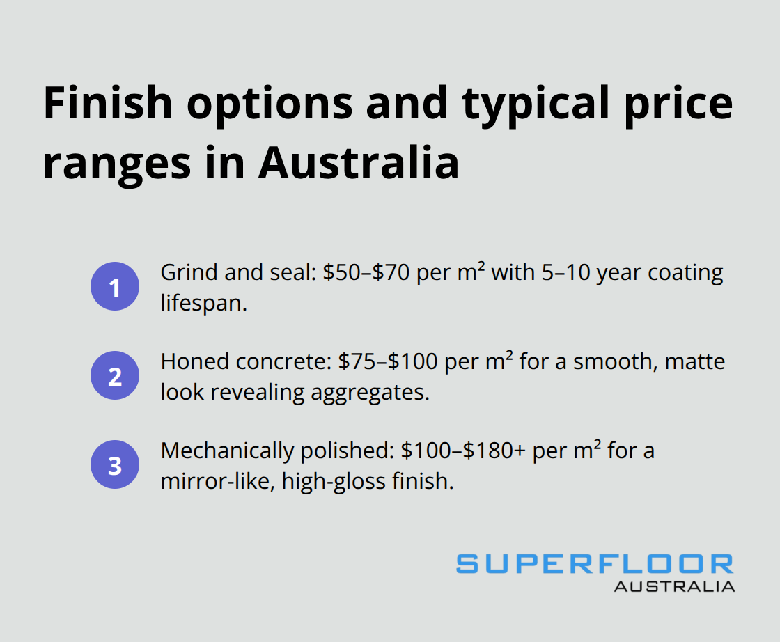 Comparison of grind and seal, honed, and mechanically polished concrete price per square metre