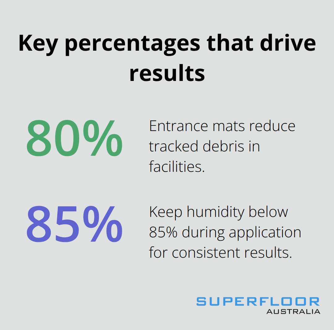 Percentages for maintenance effectiveness and application conditions - decorative cement floors