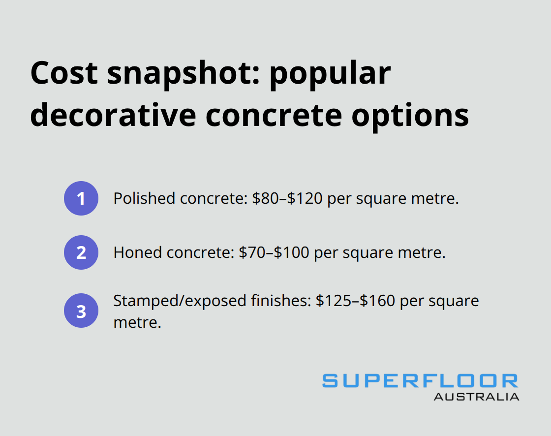 Compact list comparing per-square-metre installation costs for polished, honed, and stamped/exposed finishes in Brisbane. - decorative concrete Brisbane