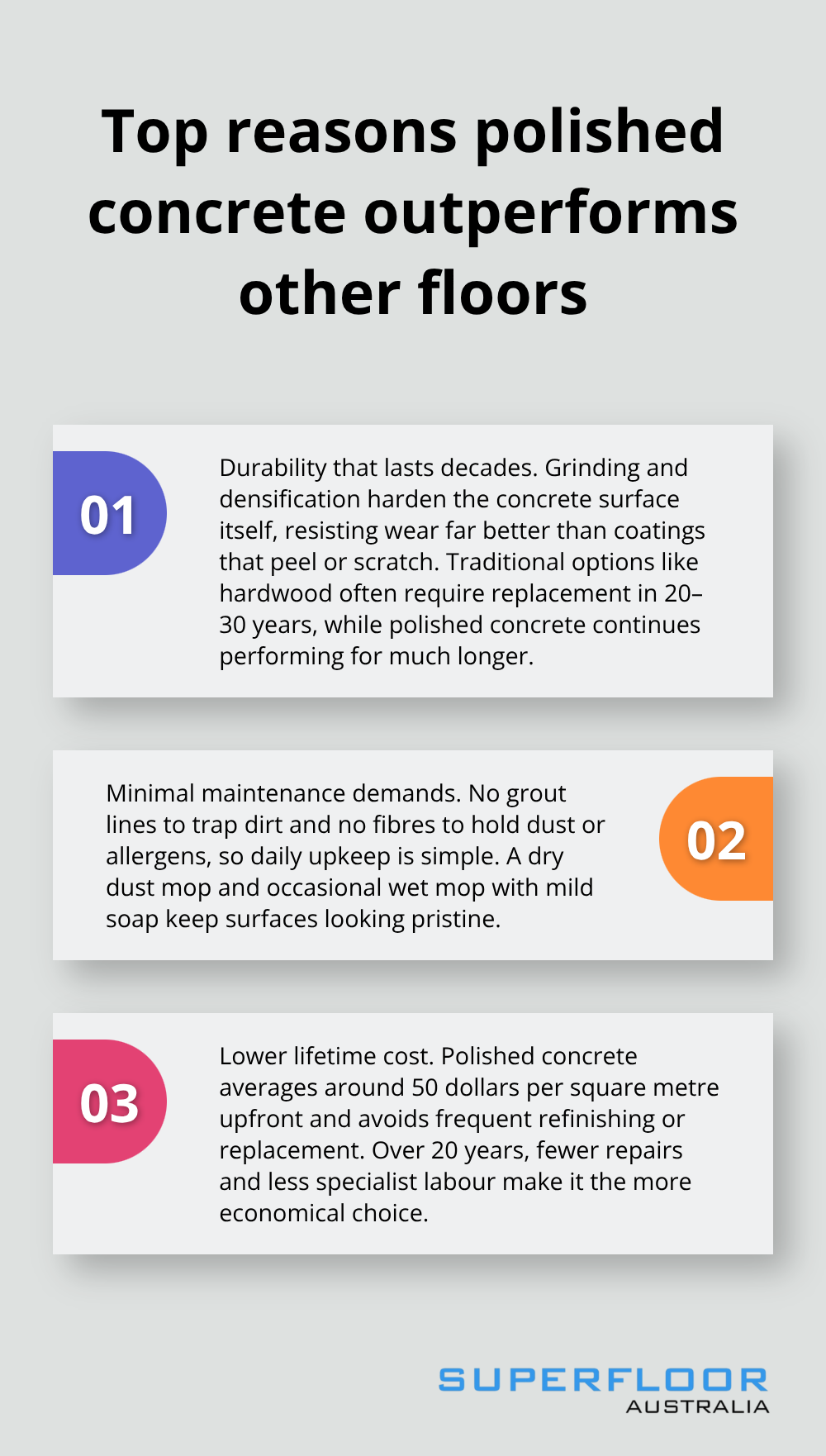 Three key reasons polished concrete beats hardwood, laminate, and tile in Australia - durable concrete finishing options