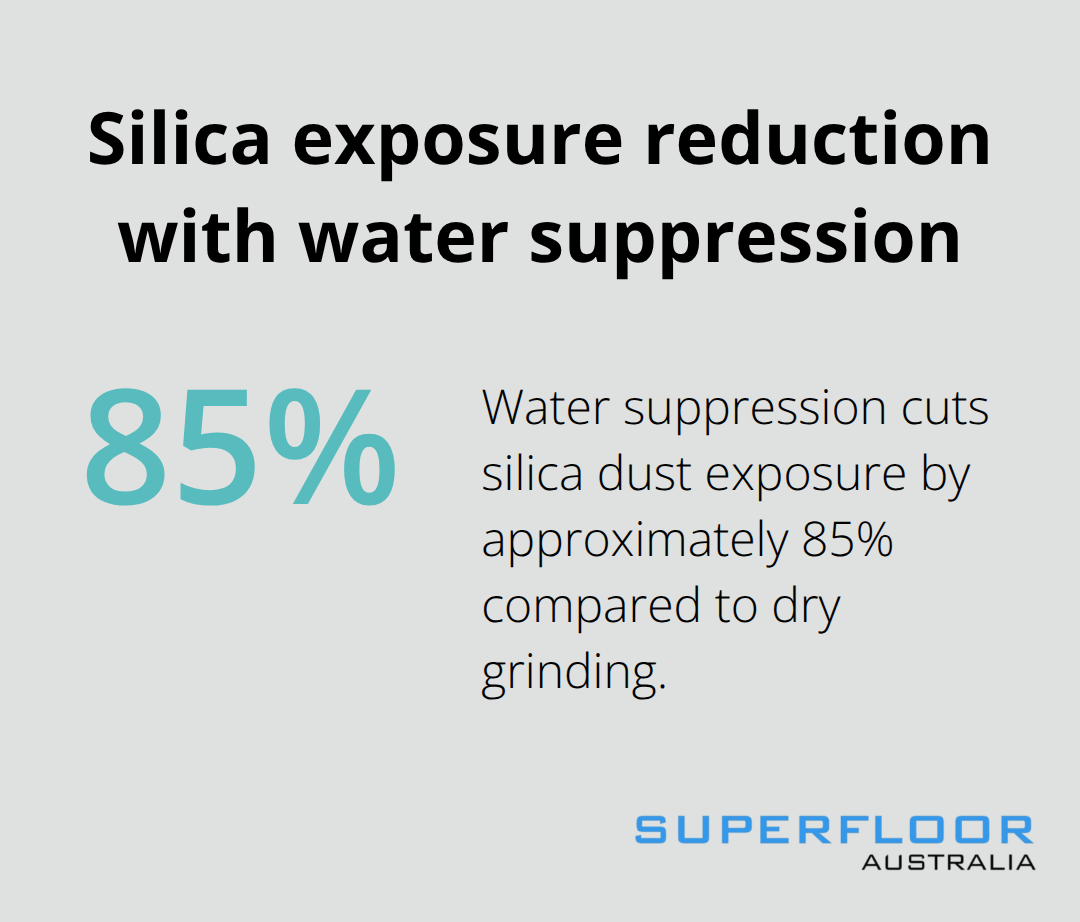 Water suppression cuts silica dust exposure during concrete grinding in Brisbane by approximately 85%. - dustless concrete grinding brisbane