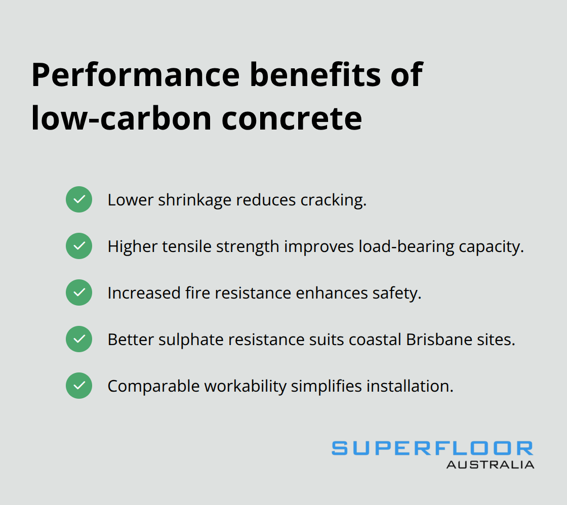 Checklist of key performance improvements delivered by low‑carbon concrete mixes. - eco friendly concrete