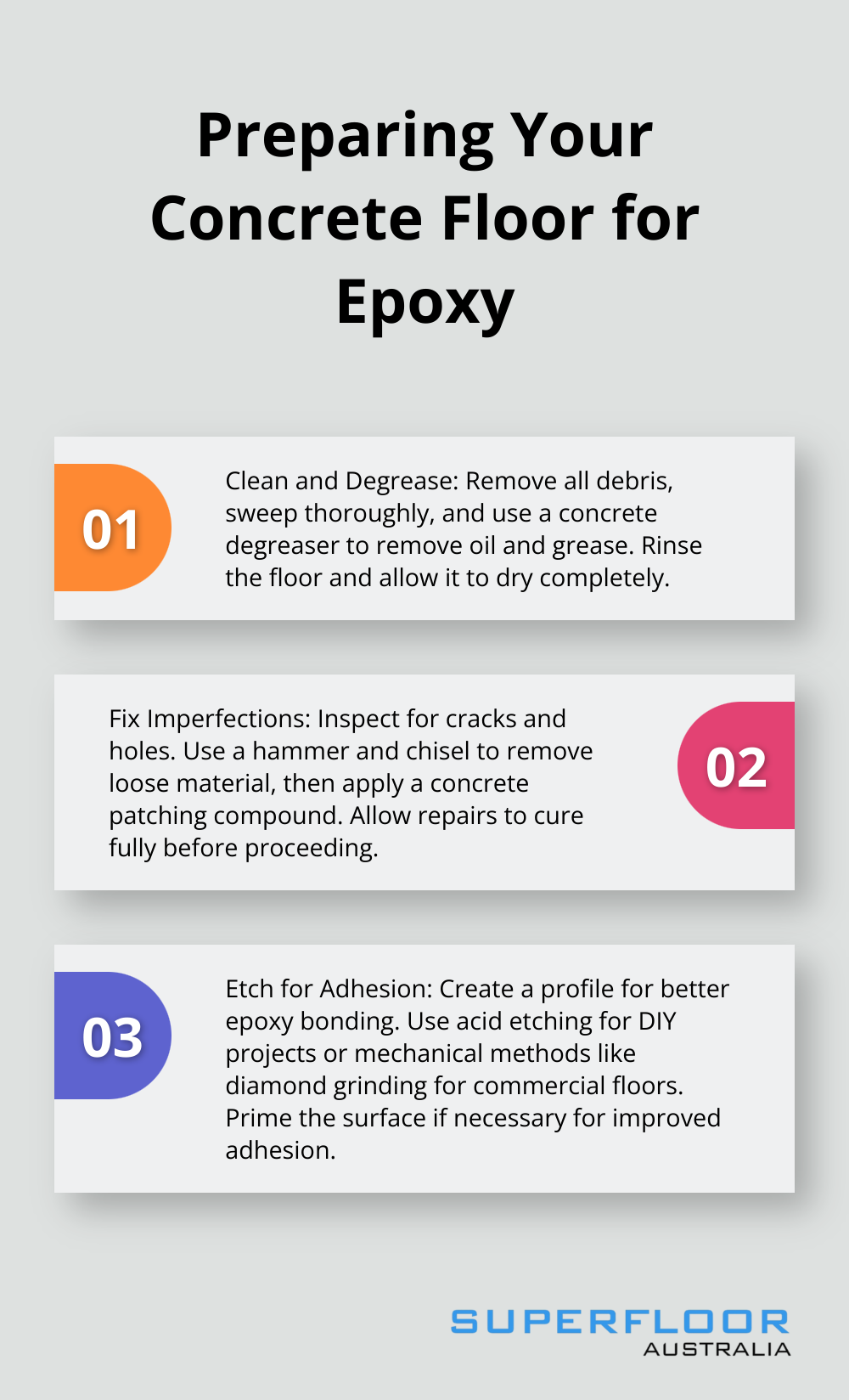 Ordered list chart showing three main steps to prepare a concrete floor for epoxy application: Clean and Degrease, Fix Imperfections, and Etch for Adhesion.