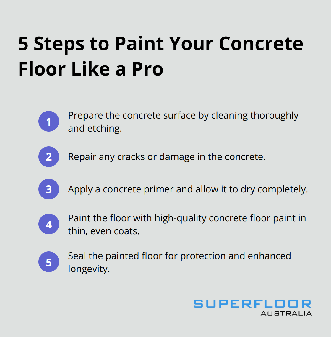 Ordered list chart showing 5 steps to paint a concrete floor professionally: Prepare surface, repair damage, prime, paint, and seal. - examples of painted concrete floors
