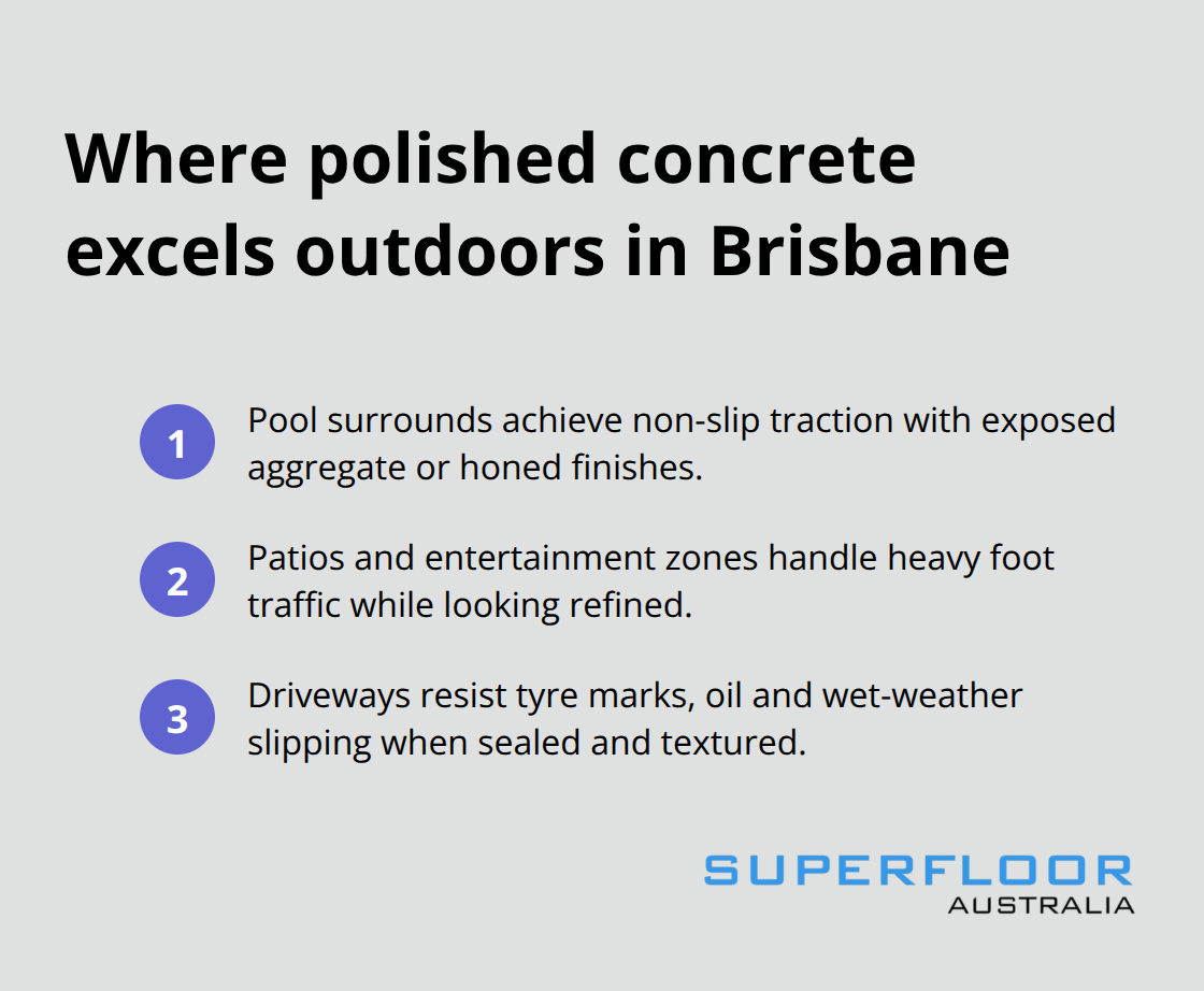 Compact list of the top outdoor areas where polished concrete performs best in Brisbane.