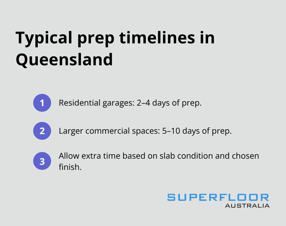 Timeline showing typical floor preparation durations for residential and commercial projects in Queensland, Australia.