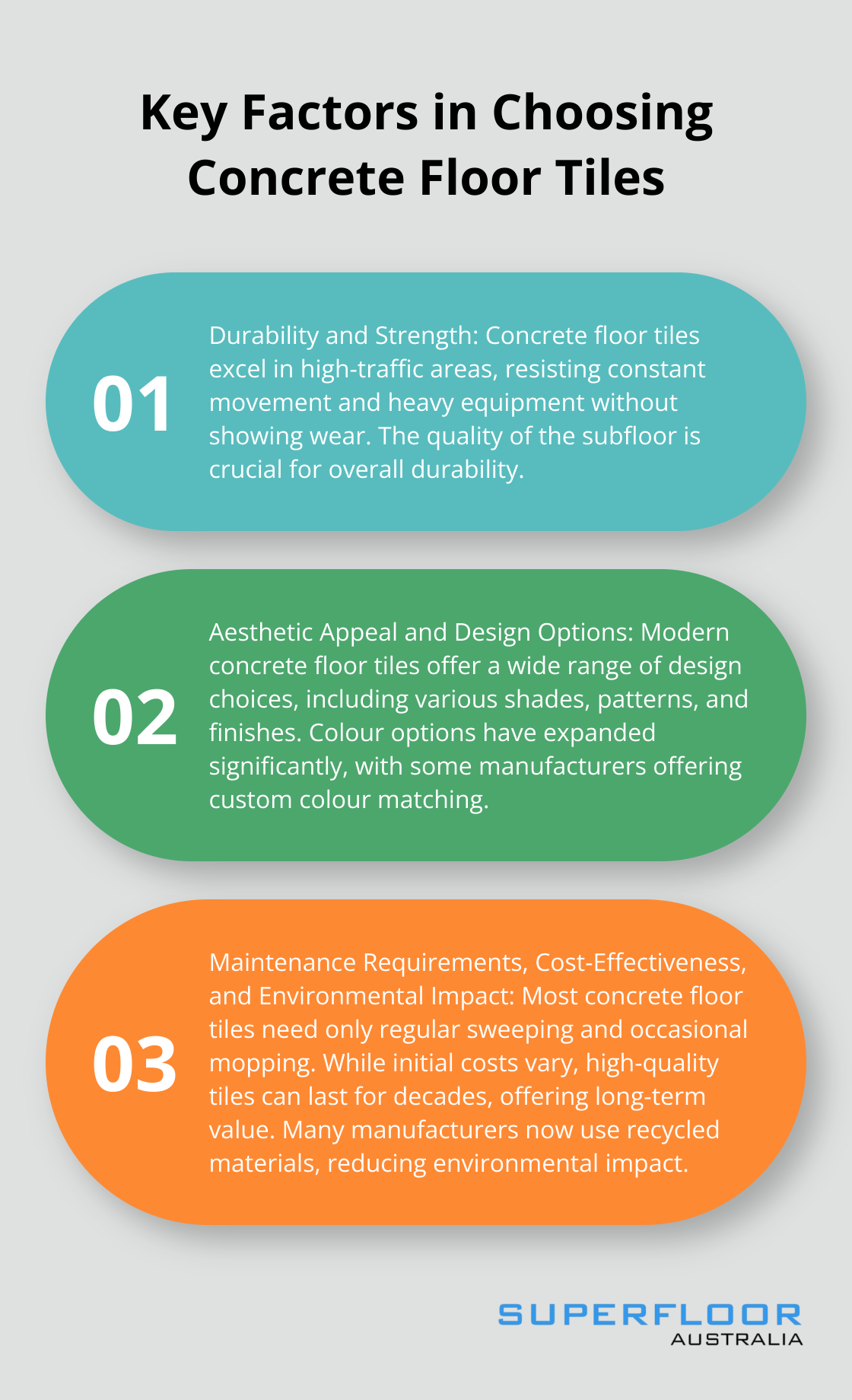An ordered list chart showing five key factors to consider when choosing concrete floor tiles: durability and strength, aesthetic appeal and design options, maintenance requirements, cost-effectiveness, and environmental impact. - floor tiles concrete